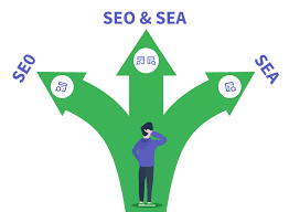 seo sea optimalisatie