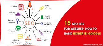 ranking seo website