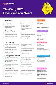 quick seo check