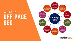 seo offpage