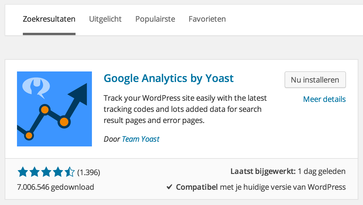 wordpress yoast google analytics