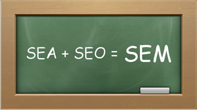 search engine optimization betekenis