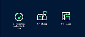 zoekmachine marketing
